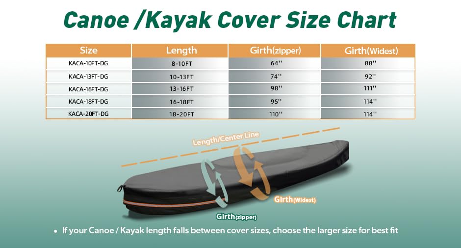 10 to 20 FT 600D Waterproof Kayak Canoe Cover with UV Protection
