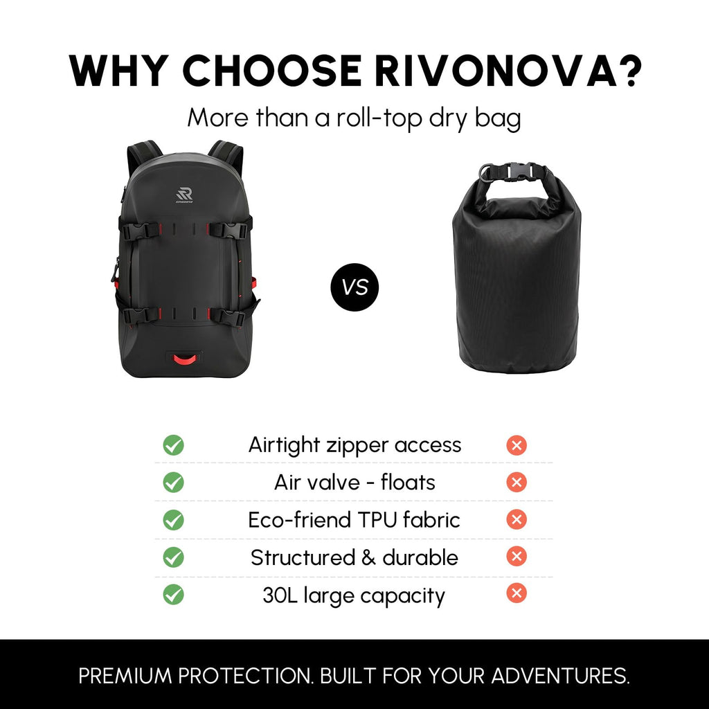 30L IPX7 Waterproof Backpack Dry Bag for Kayaking and Paddle Boarding