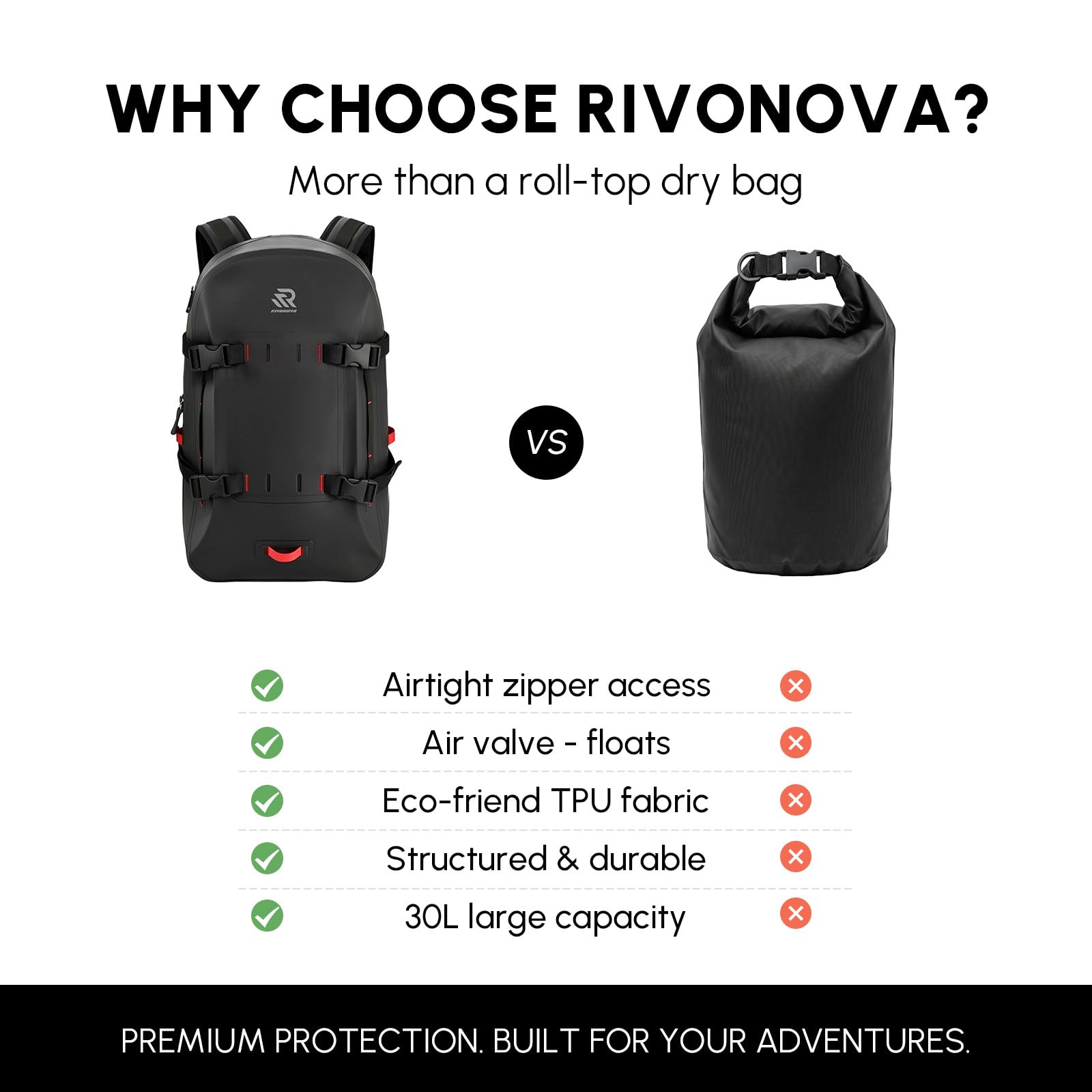 30L IPX7 Waterproof Backpack Dry Bag for Kayaking and Paddle Boarding
