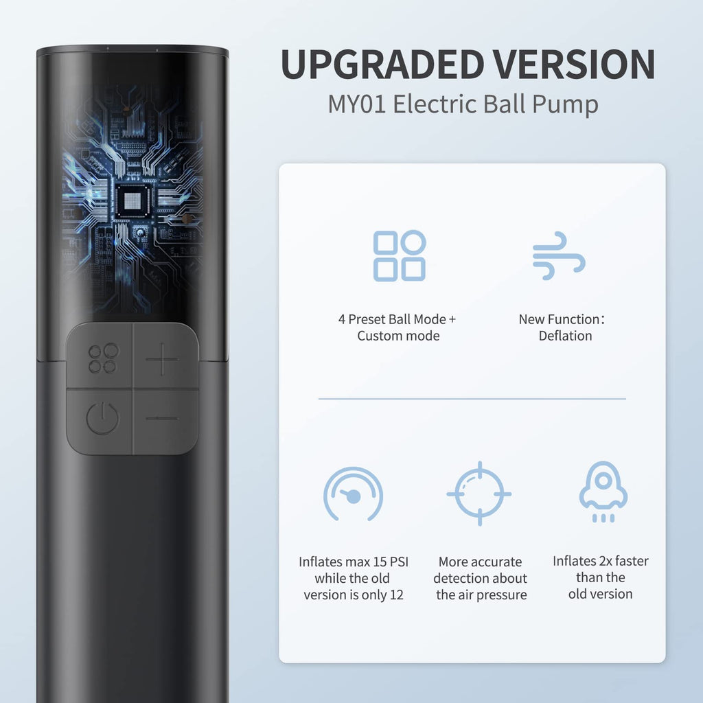 15 PSI Electric Ball Pump with Pressure Gauge and Preset Modes