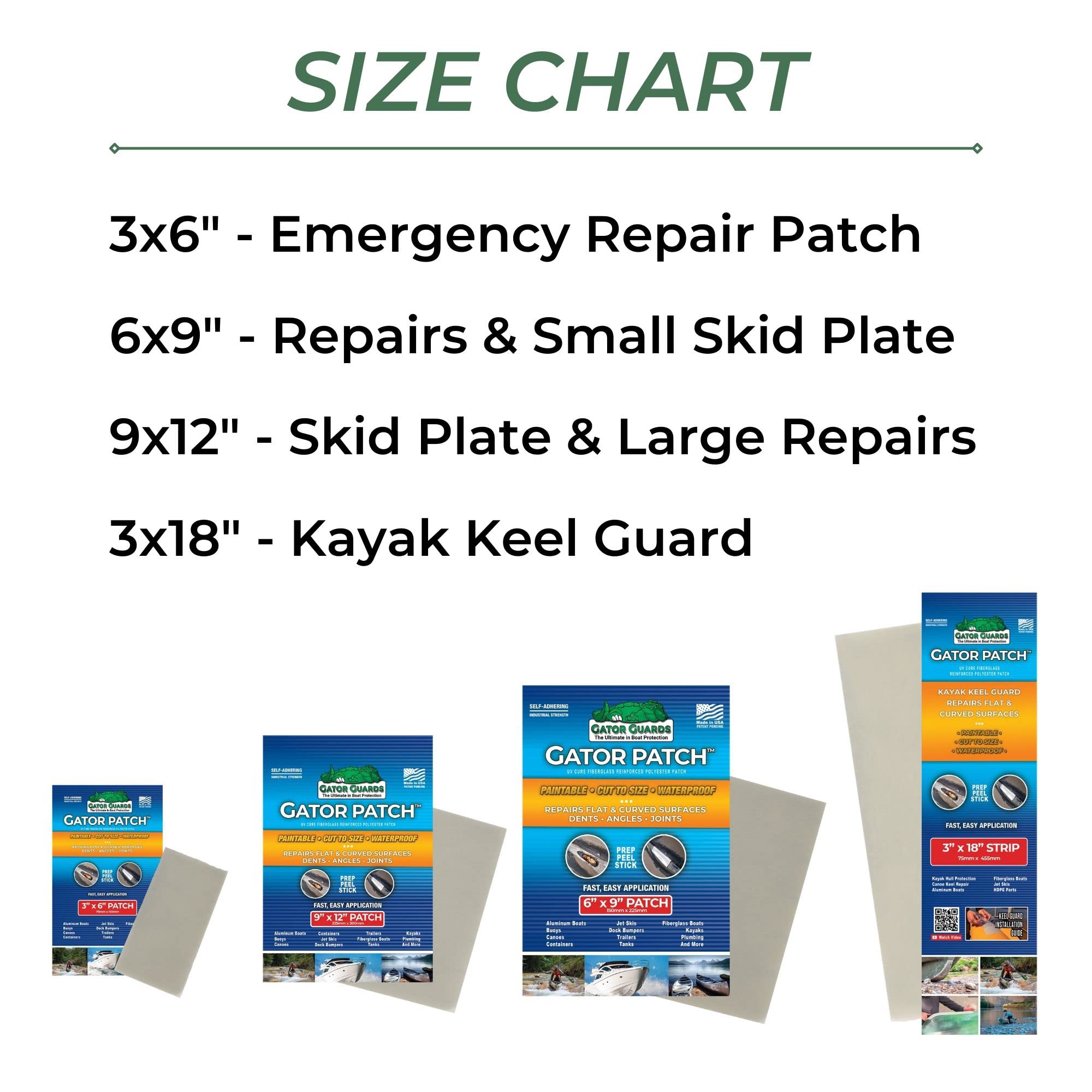 Peel and Stick Fiberglass Reinforced Repair Patch for Holes and Cracks