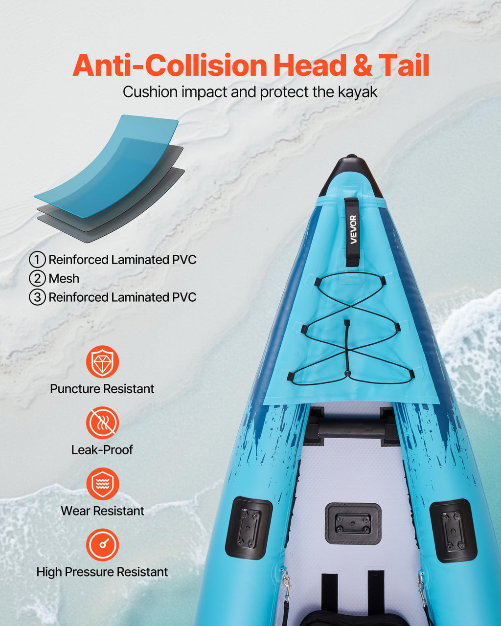 Two Person 700 lb Capacity Inflatable Sit In Kayak for Fishing Touring