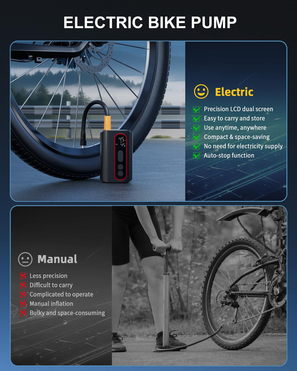 160 PSI Mini Electric Bike Pump with Gauge Auto Stop and Presta Valve