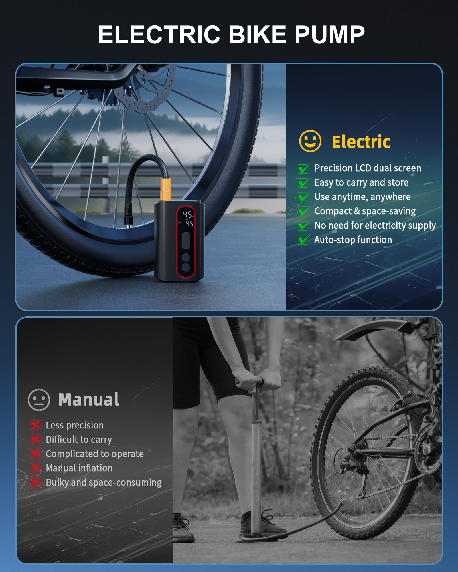 160 PSI Mini Electric Bike Pump with Gauge Auto Stop and Presta Valve