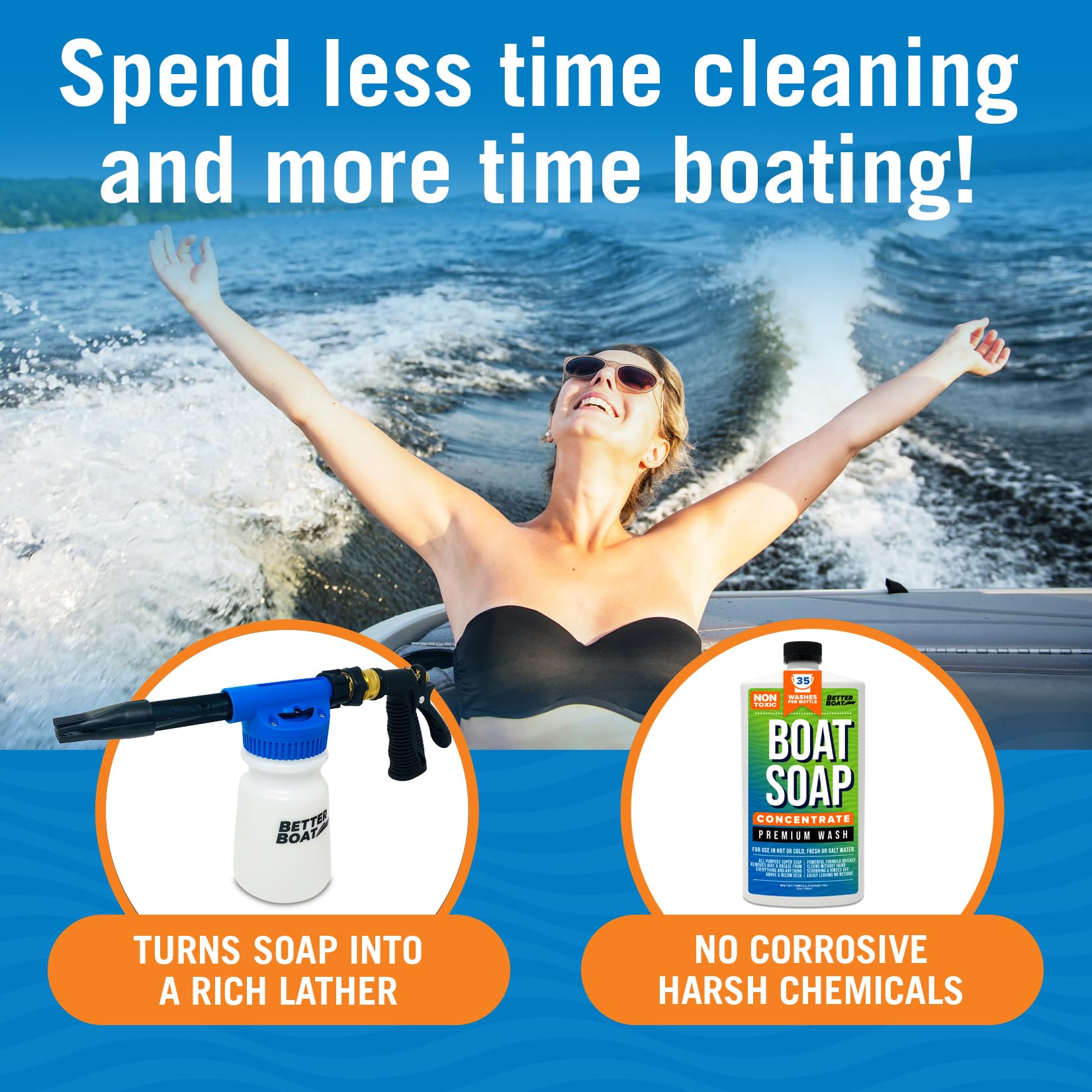 Boat Cleaning Kit with Wash Soap Foam Gun Sponge and Microfiber Cloths