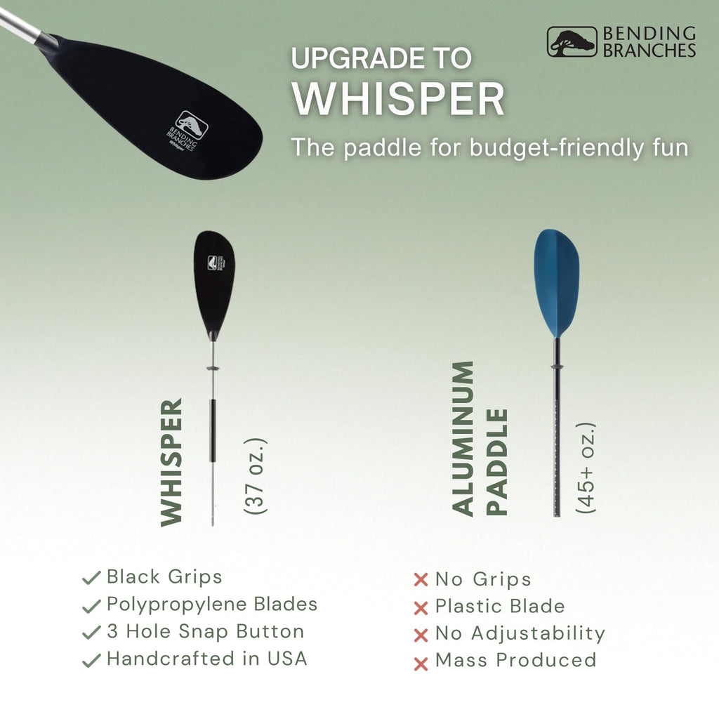 2 Piece Kayak Paddle with Aluminum Shaft and Polypropylene Blades
