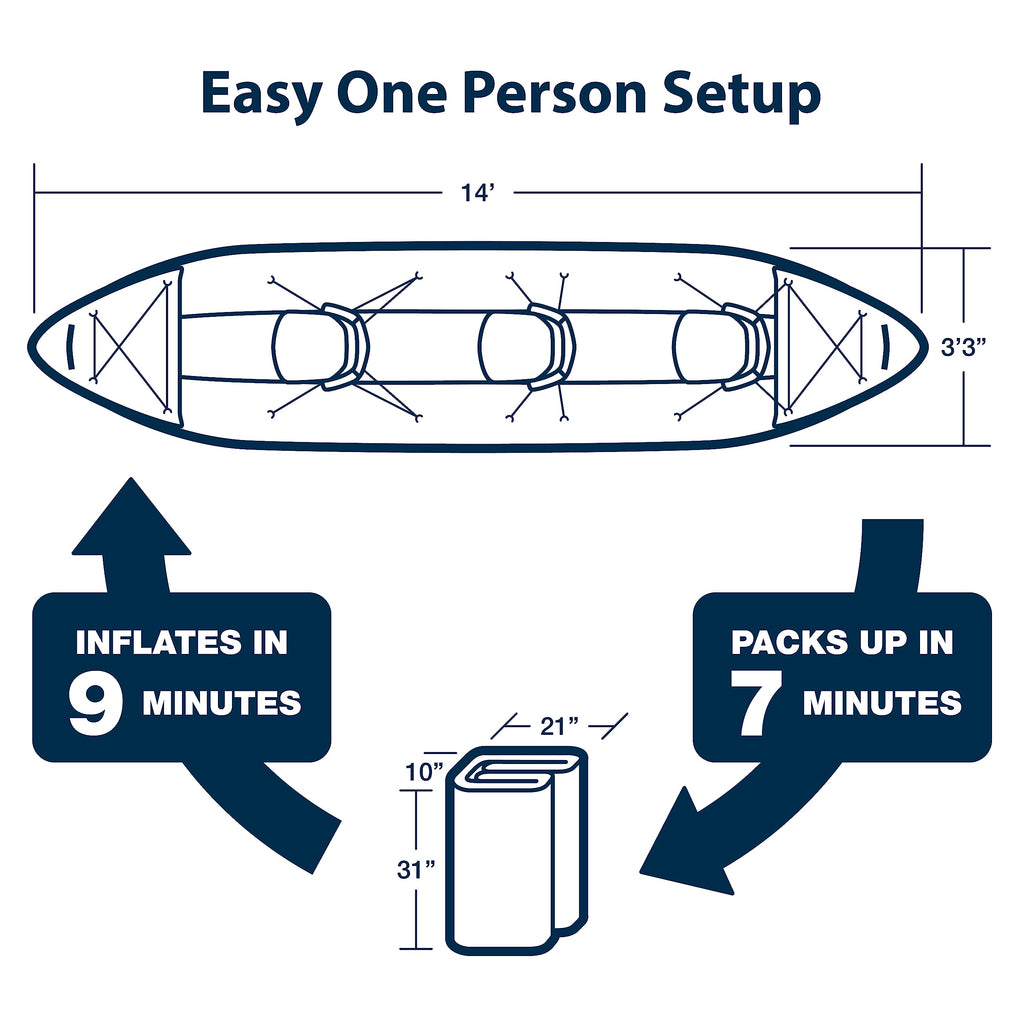 Self Bailing Inflatable Kayak with Drop Stitch Floor for Fishing Touring
