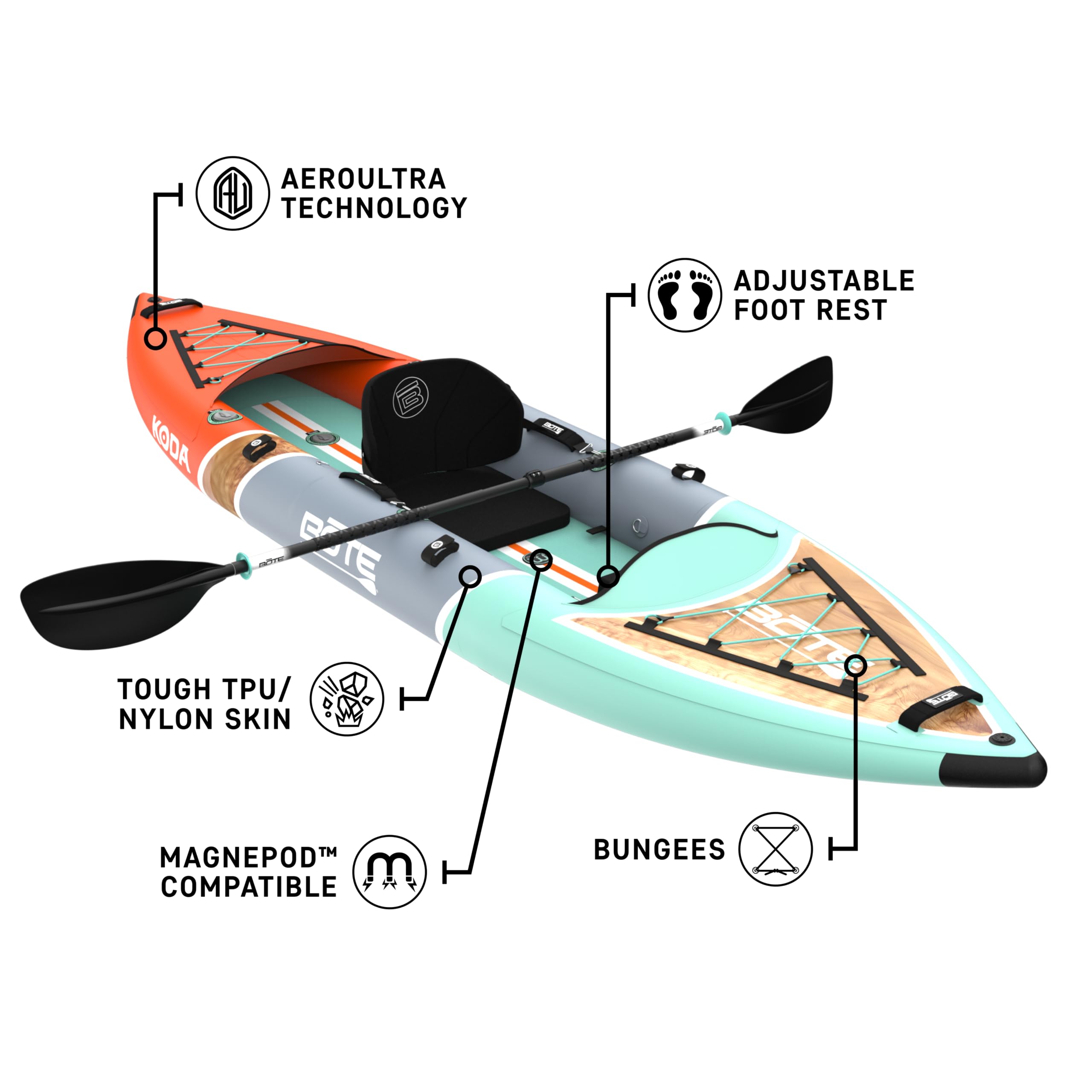 Packable Inflatable Kayak for Single Rider Fishing Adults Kids Family