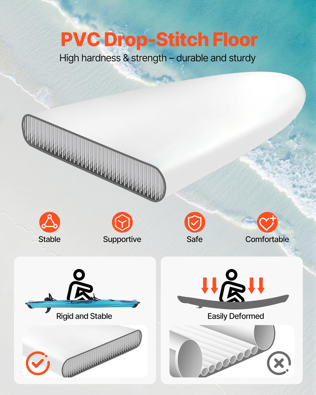 Two Person 700 lb Capacity Inflatable Sit In Kayak for Fishing Touring