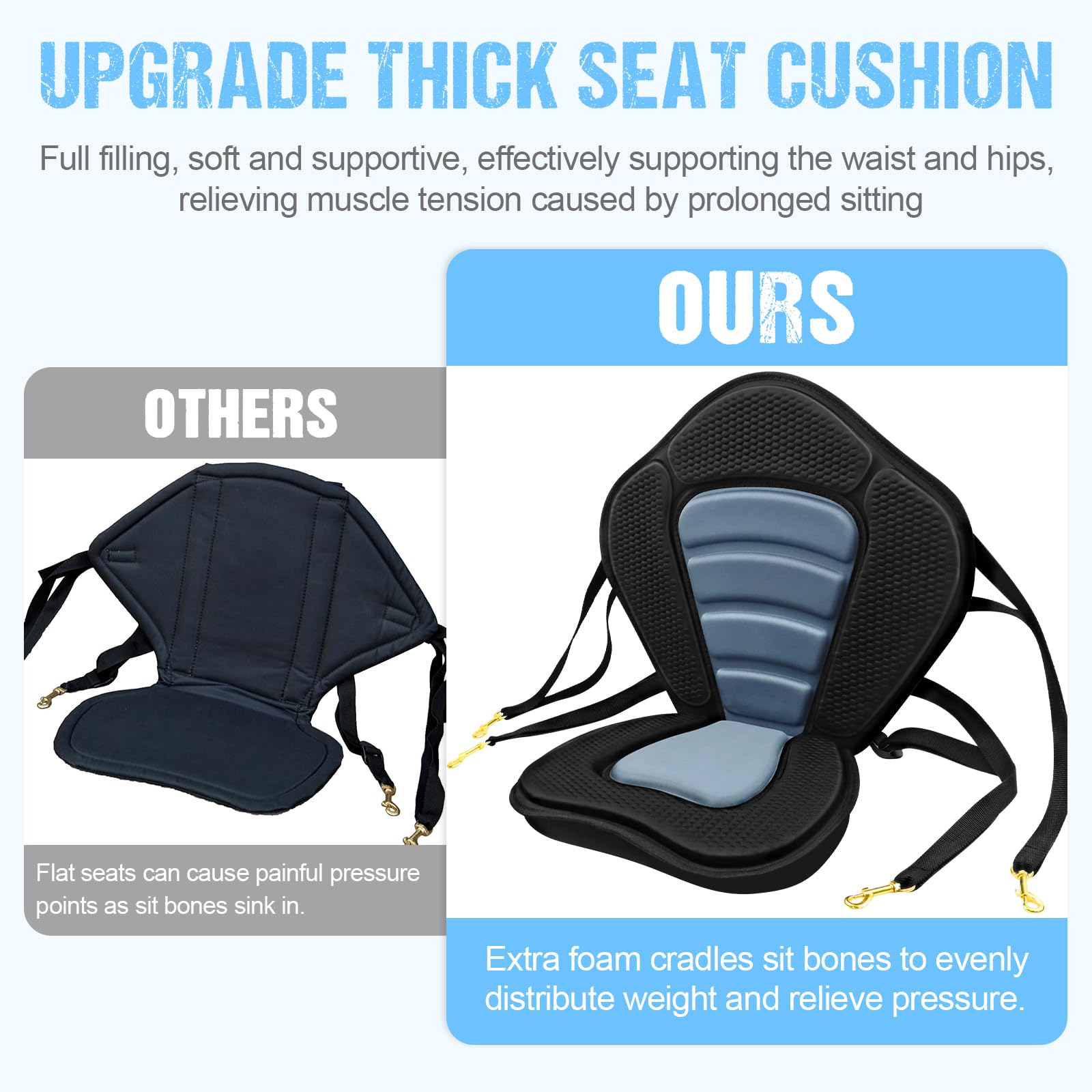 Deluxe Padded Kayak Seat with Backrest and Detachable Storage Bag