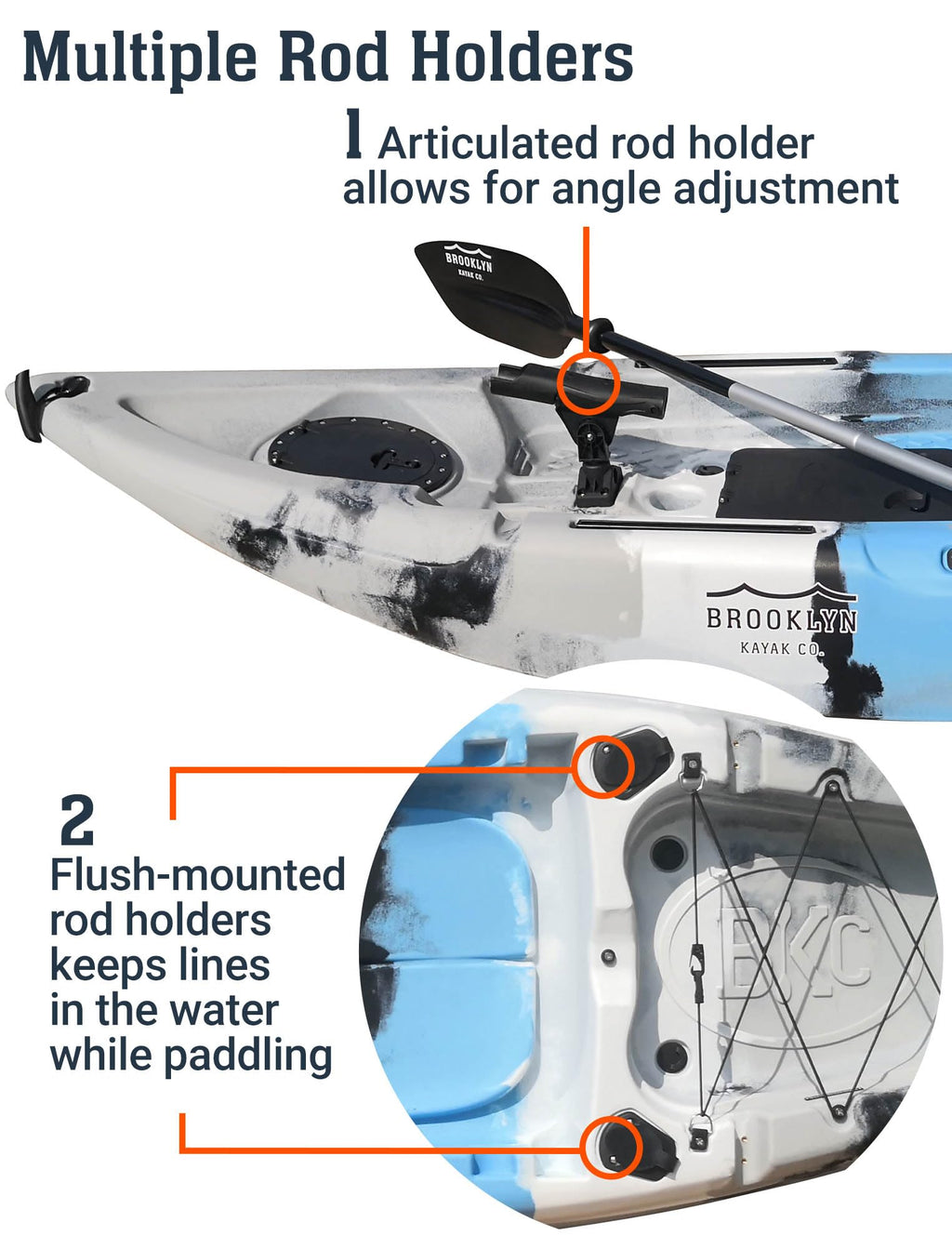 9 ft Sit On Top Solo Fishing Kayak with Rod Holders for Lakes Rivers