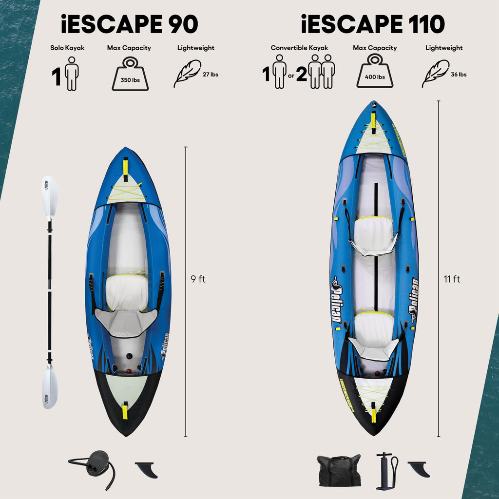 Compact Stable 1 to 2 Person Inflatable Recreational Kayak