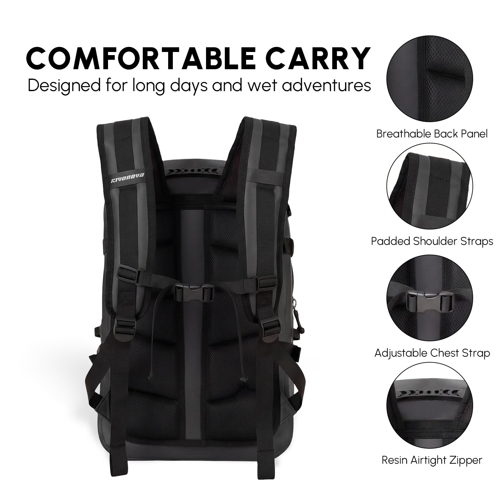 30L IPX7 Waterproof Backpack Dry Bag for Kayaking and Paddle Boarding