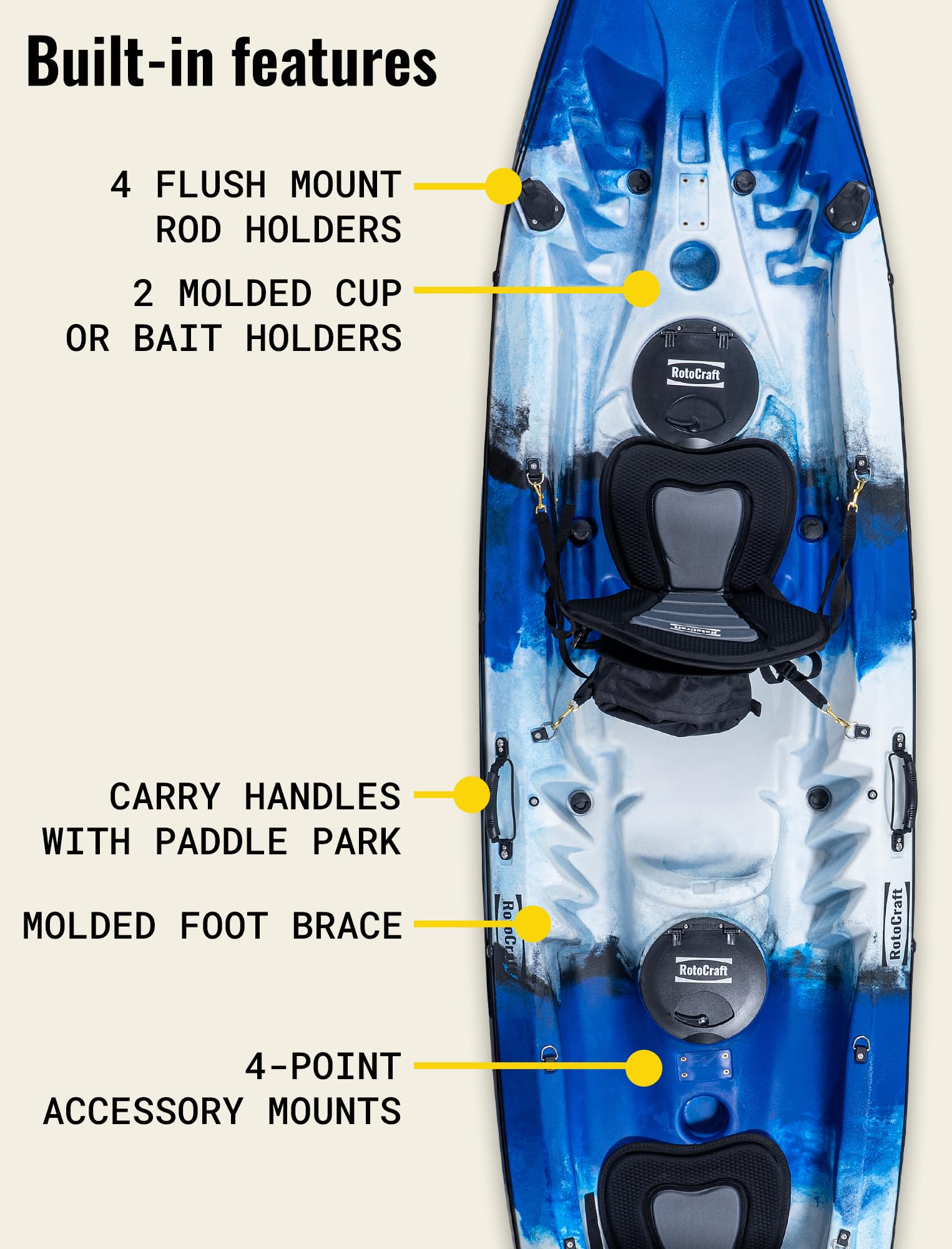 12 ft Tandem Fishing Recreational Kayak with Rod Holders 550 lb Capacity