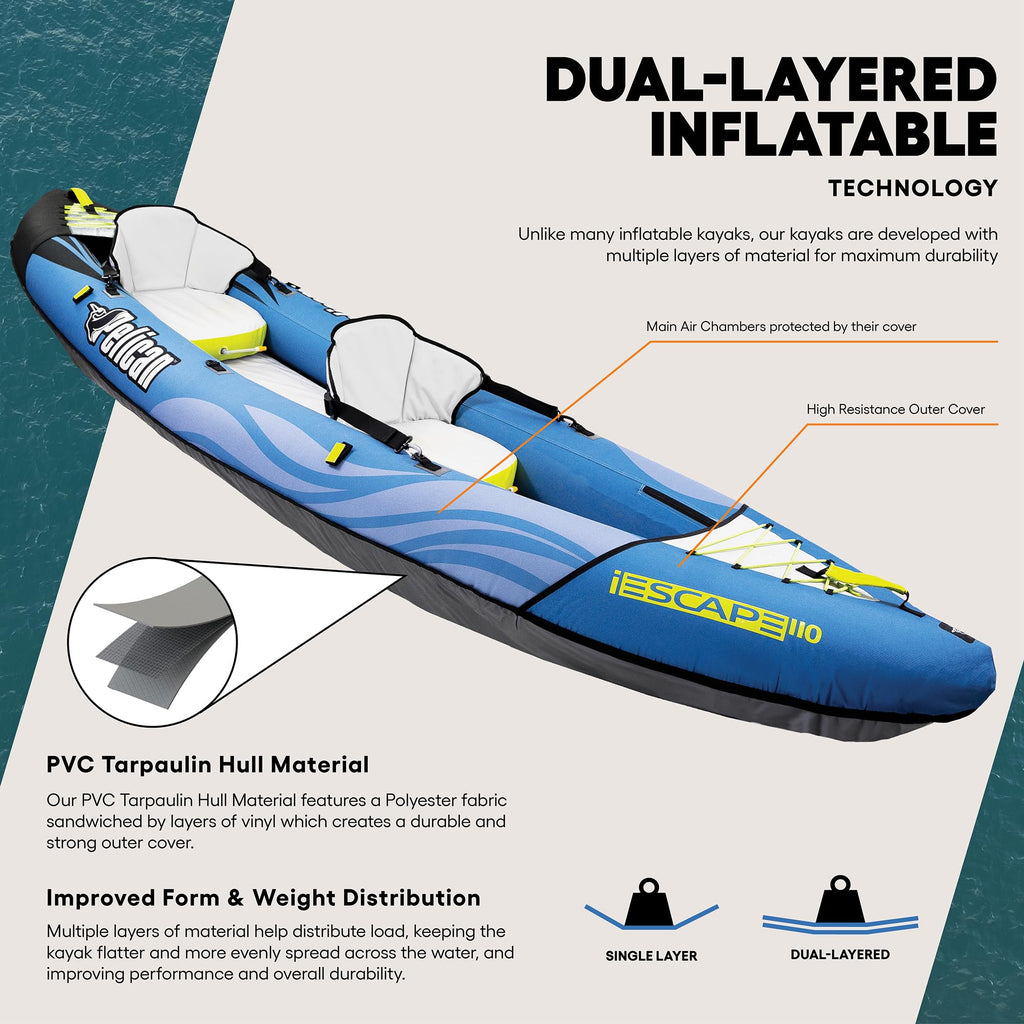 Compact Stable 1 to 2 Person Inflatable Recreational Kayak
