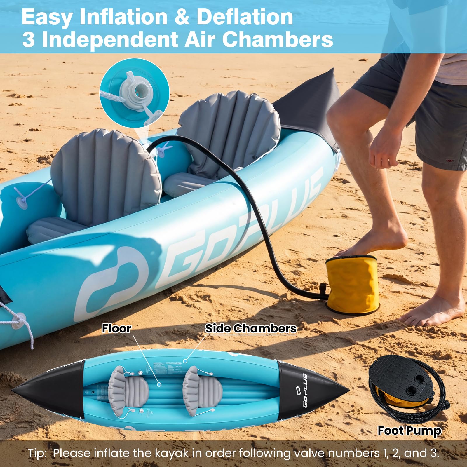 10.5 FT 2 Person Inflatable Tandem Touring Kayak with Paddles
