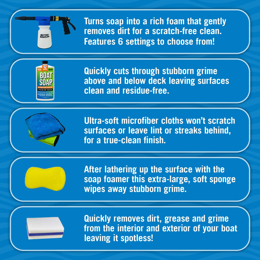 Boat Cleaning Kit with Wash Soap Foam Gun Sponge and Microfiber Cloths